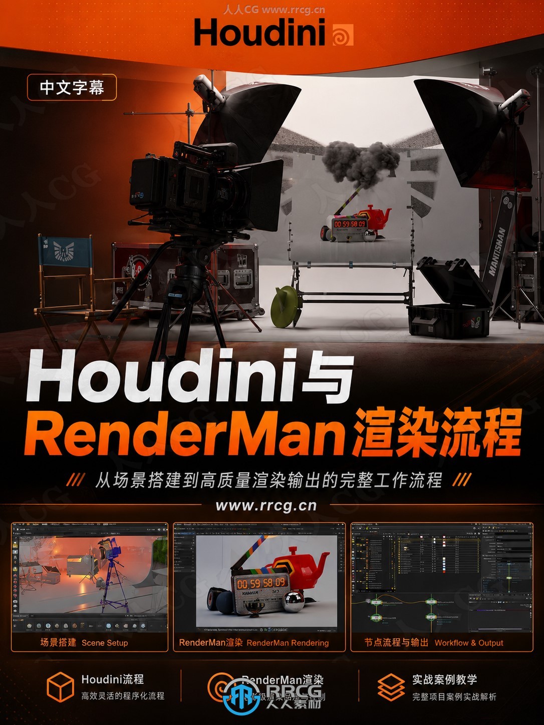 【中文字幕】Houdini Solaris与RenderMan高质量渲染与流程优化视频教程
