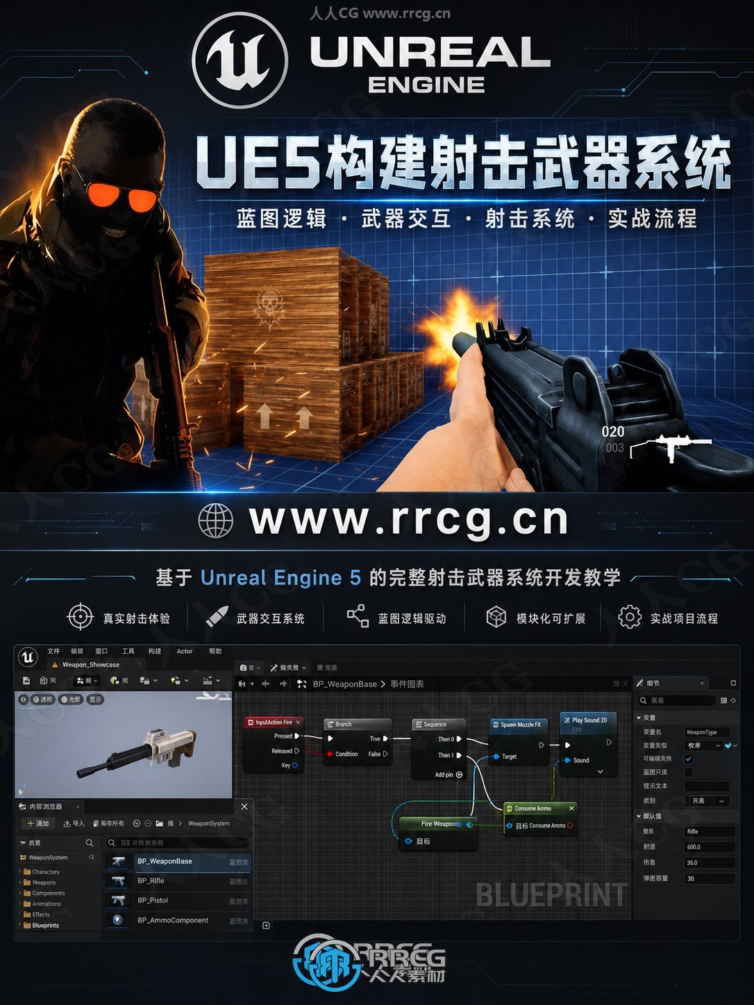 【中文字幕】UE5中蓝图构建模块化的第一人称射击武器系统视频教程
