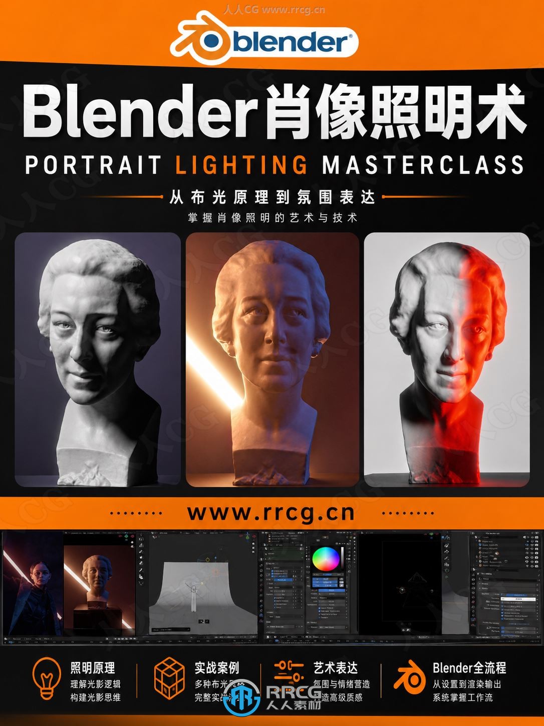 【中文字幕】Blender人物肖像灯光照明核心技术视频教程