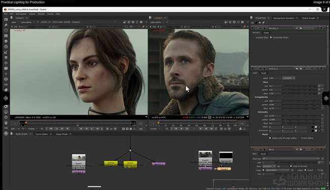 The Gnomon Workshop - Practical Lighting for Production 软件资源 | The Gnomon Workshop - Practical Lighting for Production
