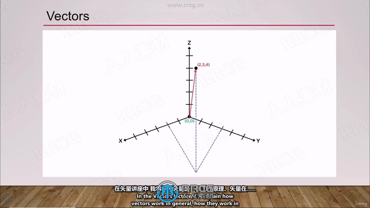 【中文字幕】UE5虚幻引擎物理模拟核心技术训练视频教程