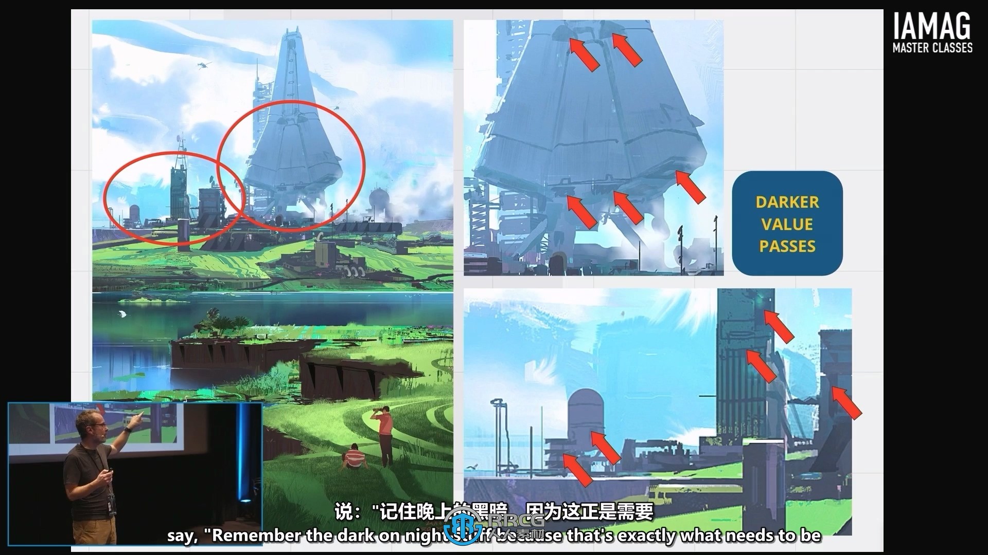 【中文字幕】Sparth画师独家绘画技巧巴黎IAMAG大师班视频教程